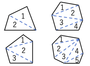 四角形、五角形、六角形の三角形への分割