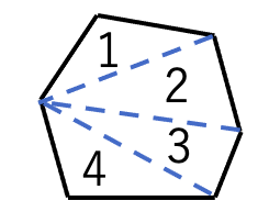 六角形の三角形への分割