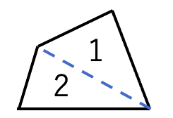 四角形の三角形への分割