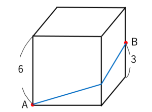 立方体の最短距離の問題