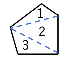 五角形の三角形への分割