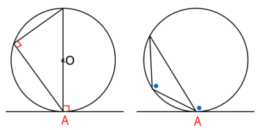《わかりやすい》接弦定理の証明。鋭角パターンと鈍角パターンも簡単解説